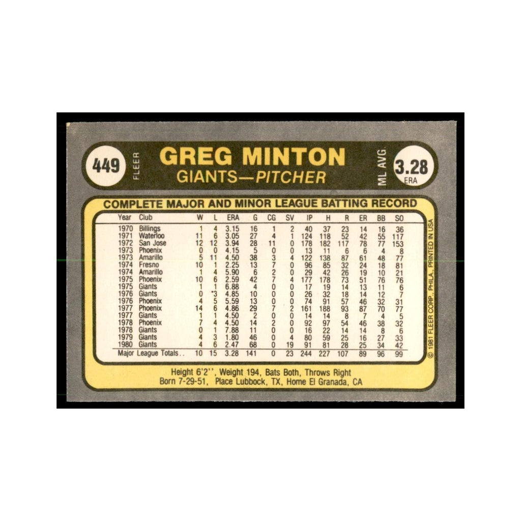 1981 Fleer Greg Minton Baseball Cards #449