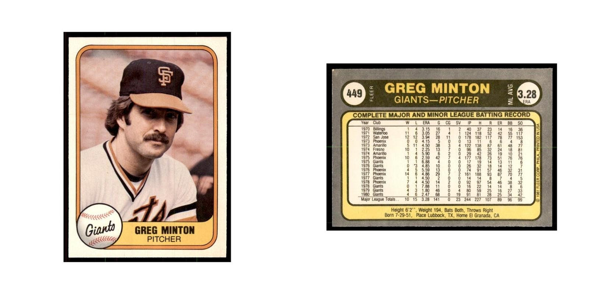 1981 Fleer Greg Minton Baseball Cards #449