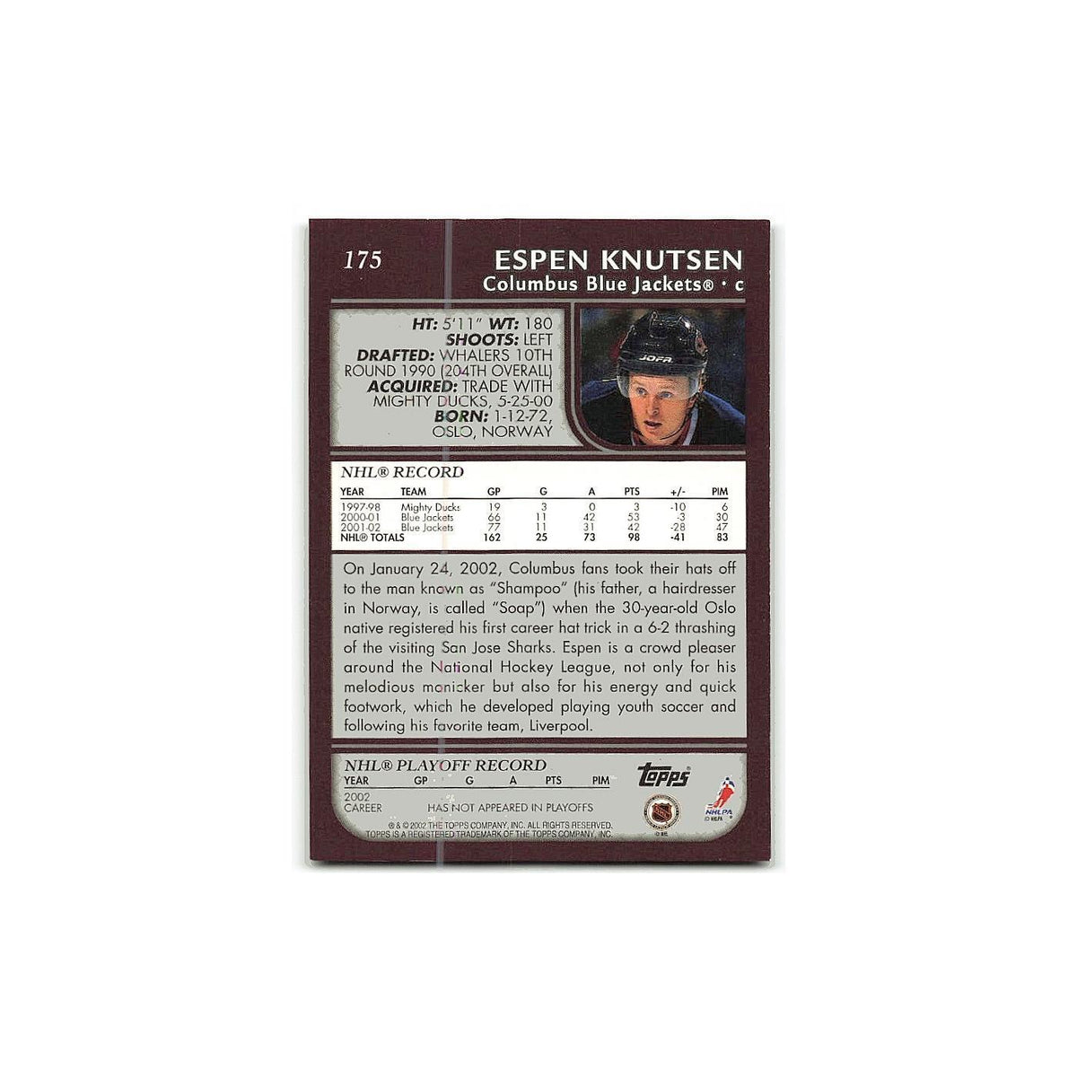 Espen Knutsen 2002 Topps #175 Columbus Blue Jackets Hockey Card NM
