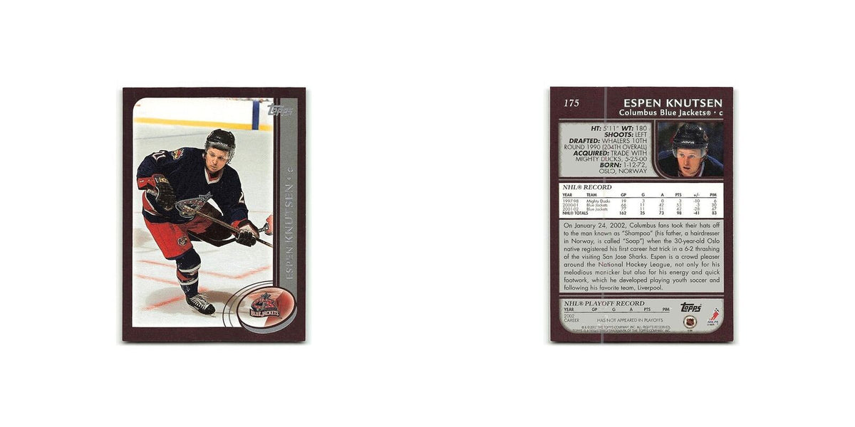Espen Knutsen 2002 Topps #175 Columbus Blue Jackets Hockey Card NM