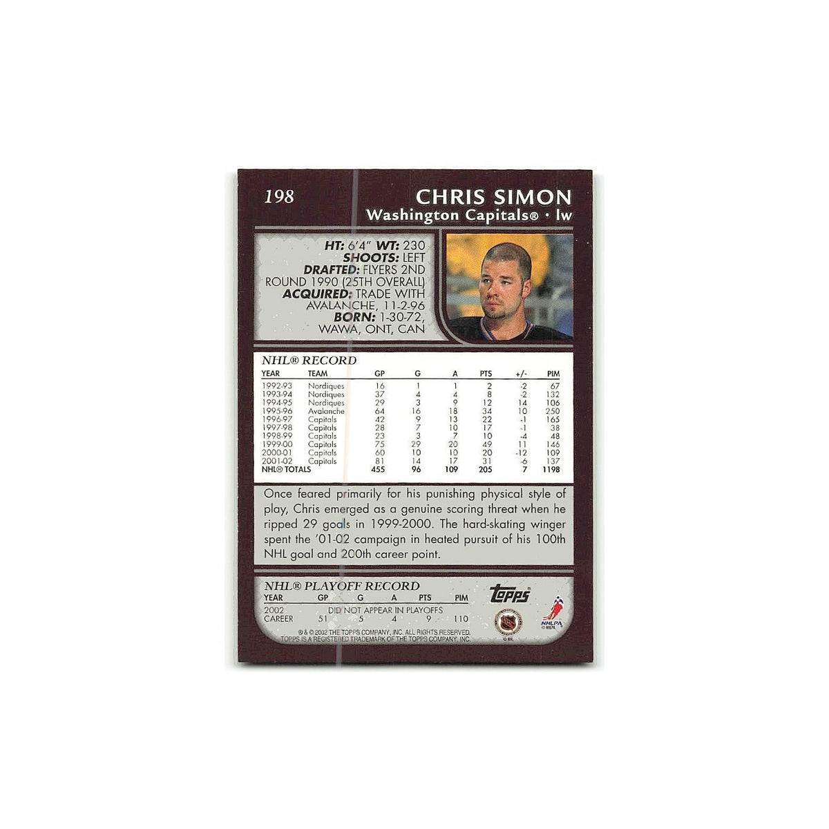Chris Simon 2002 Topps #198 Washington Capitals Hockey Card NM
