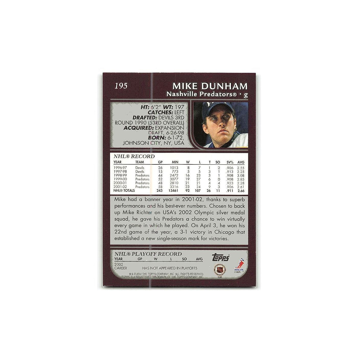 Mike Dunham 2002 Topps #195 Nashville Predators Hockey Card NM