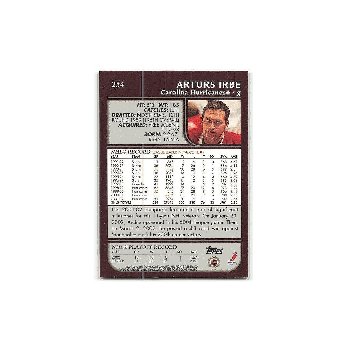 Arturs Irbe 2002 Topps #254 Carolina Hurricanes Hockey Card NM