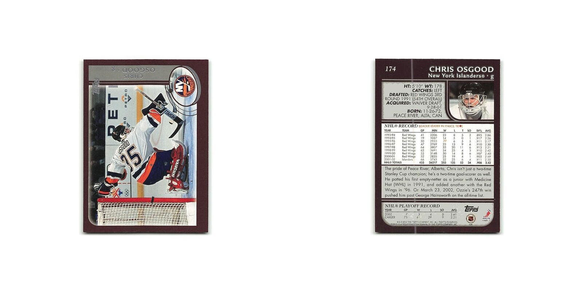 Chris Osgood 2002 Topps #174 New York Islanders Hockey Card NM