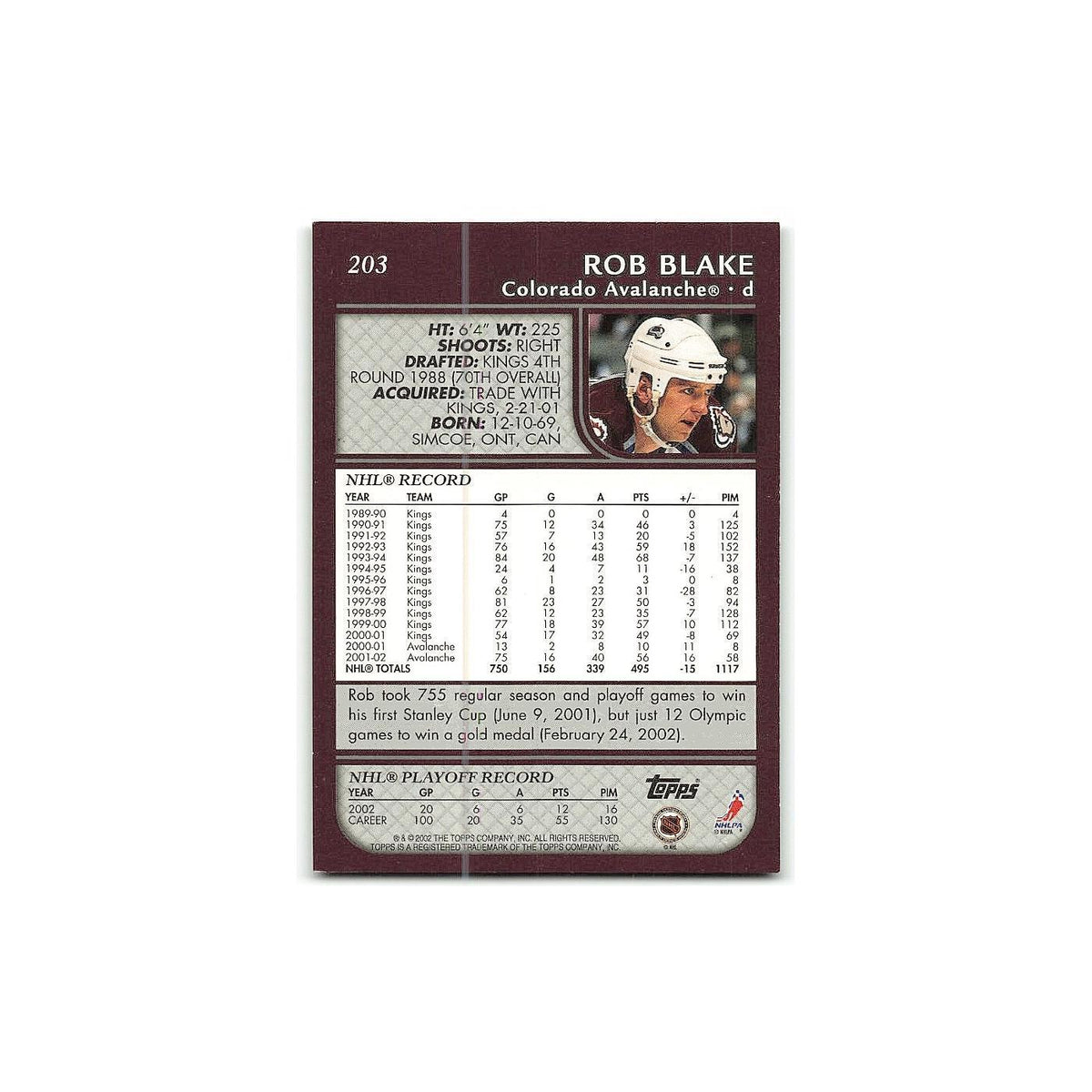 Rob Blake 2002 Topps #203 Colorado Avalanche Hockey Card NM