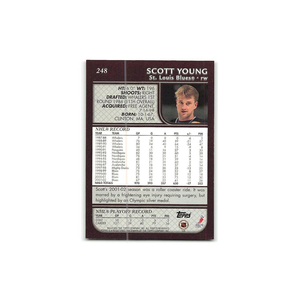 Scott Young 2002 Topps #248 St. Louis Blues Hockey Card NM