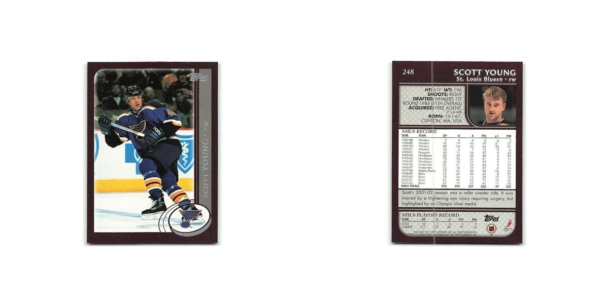Scott Young 2002 Topps #248 St. Louis Blues Hockey Card NM