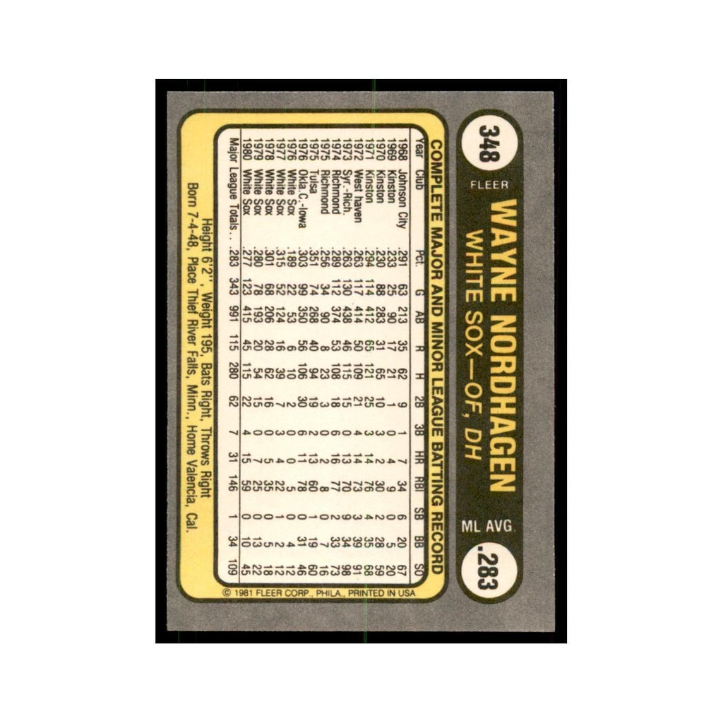 1981 Fleer Wayne Nordhagen Baseball Cards #348