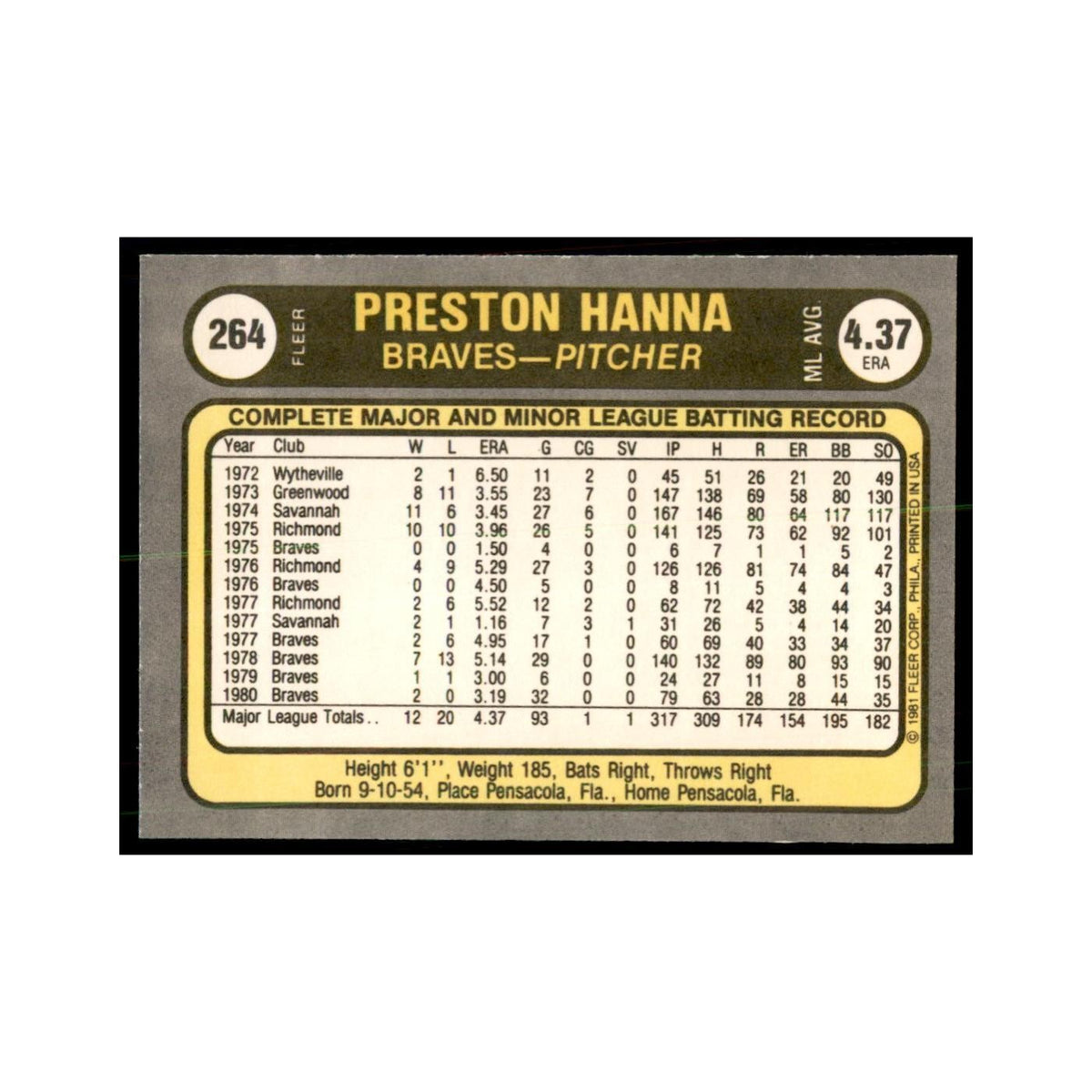 1981 Fleer Preston Hanna Baseball Cards #264