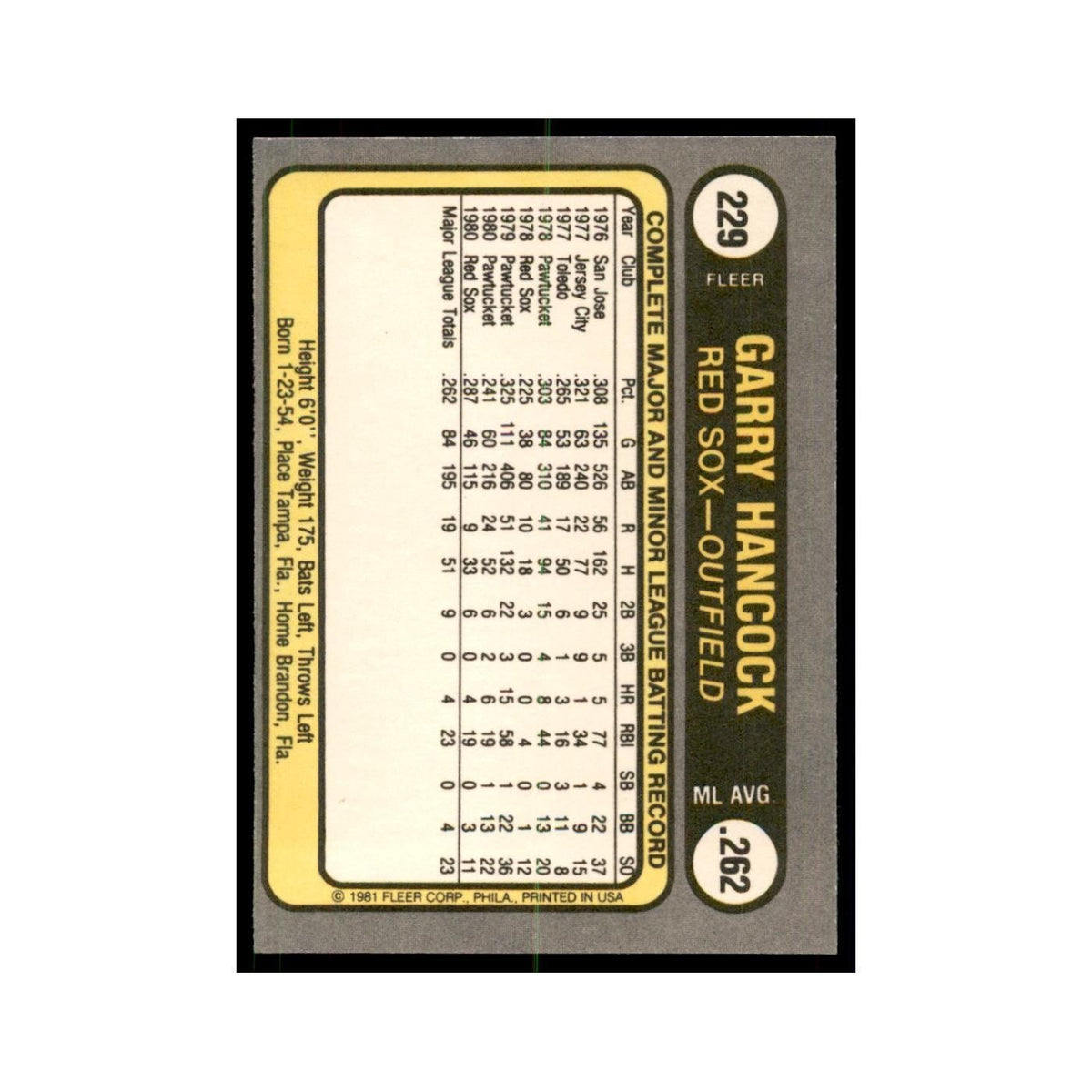 1981 Fleer Garry Hancock Baseball Cards #229