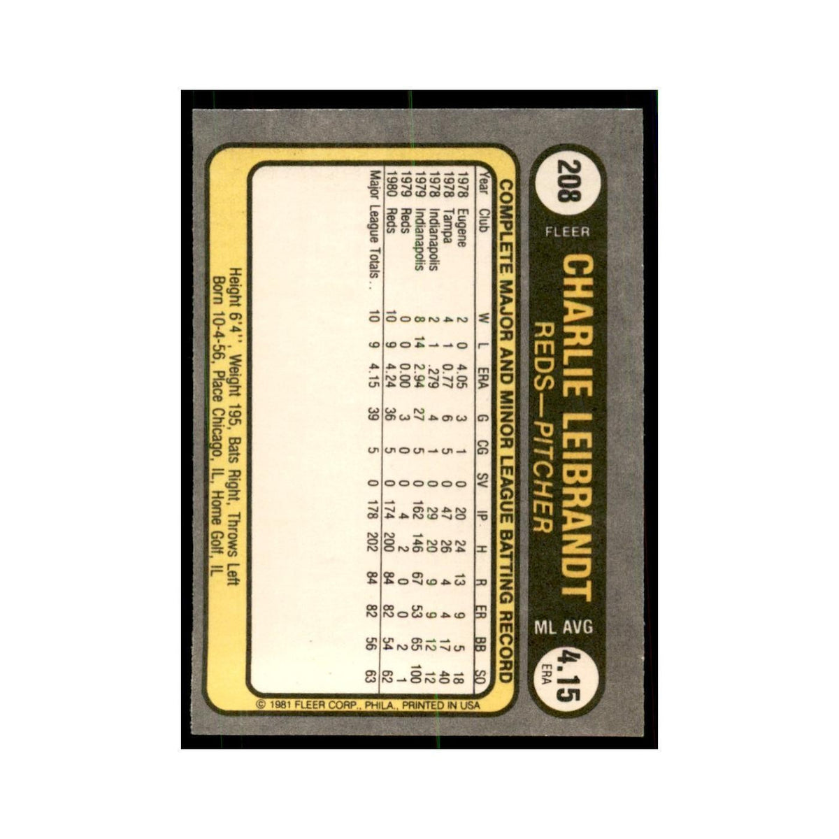 1981 Fleer Charlie Leibrandt Baseball Cards #208