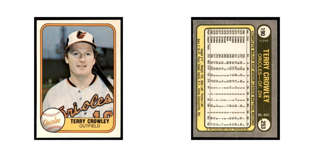 1981 Fleer Terry Crowley Baseball Cards #190