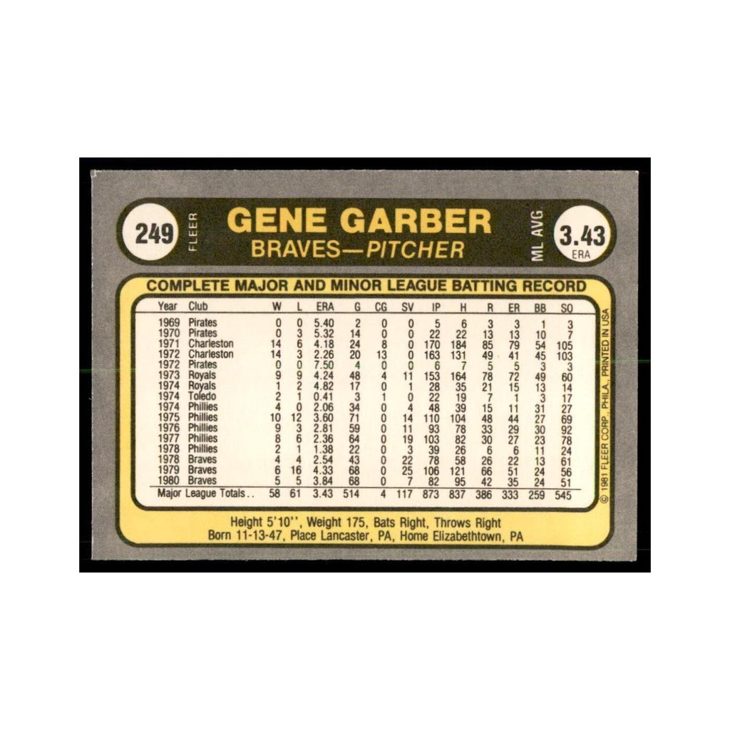 1981 Fleer Gene Garber Baseball Cards #249