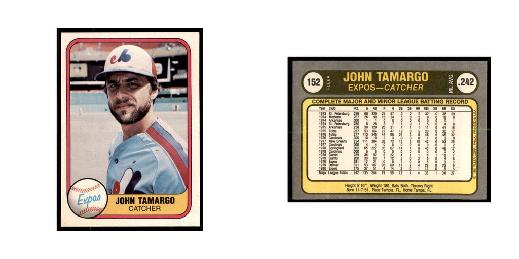 1981 Fleer John Tamargo Baseball Cards #152