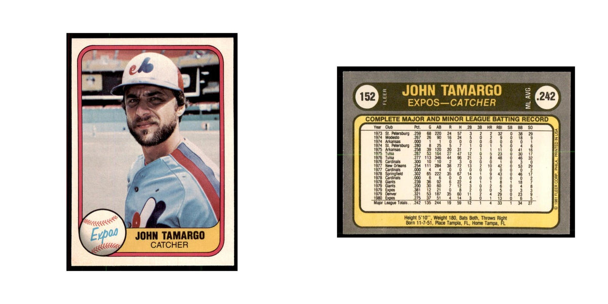1981 Fleer John Tamargo Baseball Cards #152