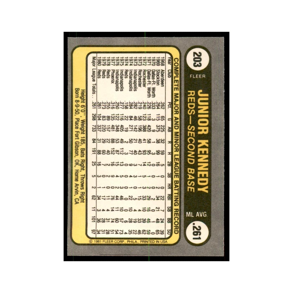 1981 Fleer Junior Kennedy Baseball Cards #203