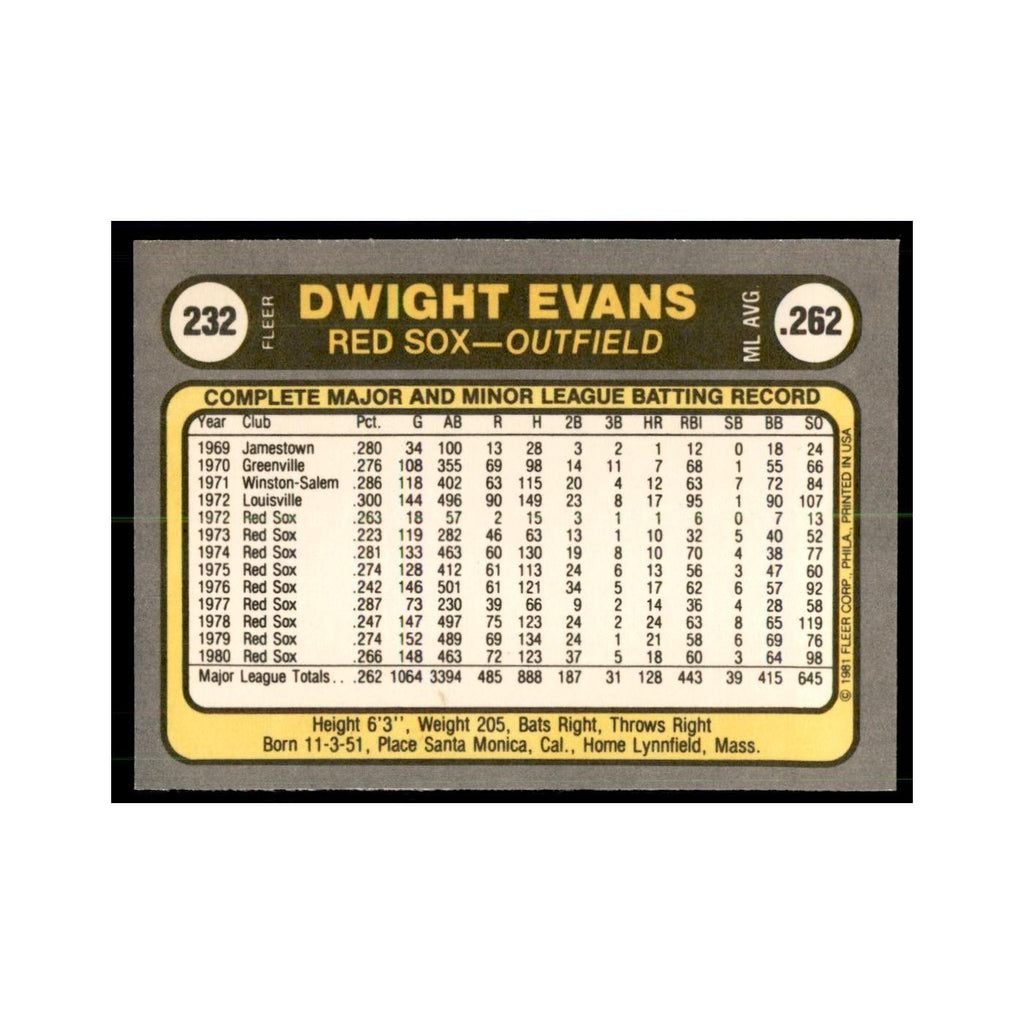 1981 Fleer Dwight Evans Baseball Cards #232