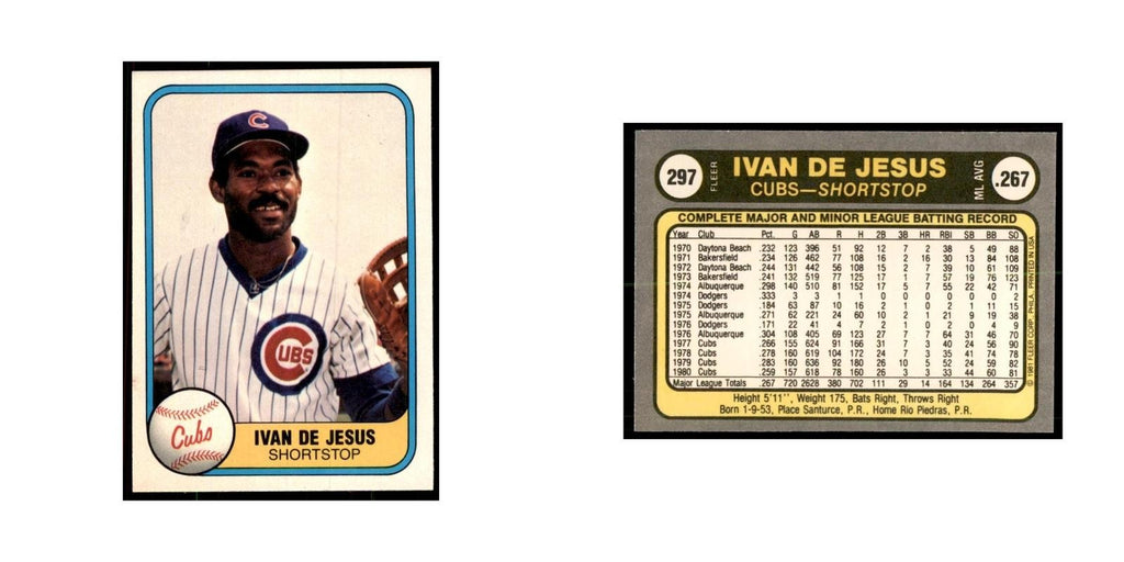 1981 Fleer Ivan DeJesus Baseball Cards #297