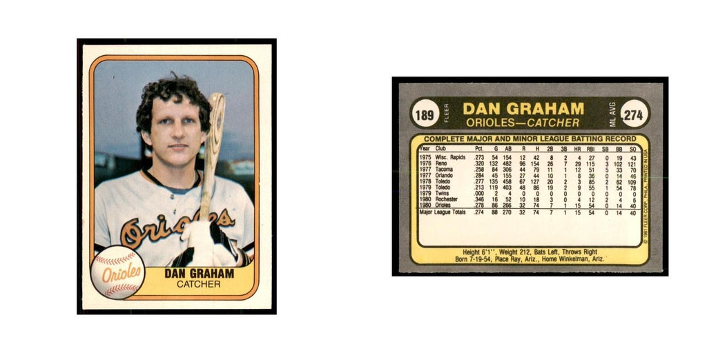 1981 Fleer Dan Graham Baseball Cards #189