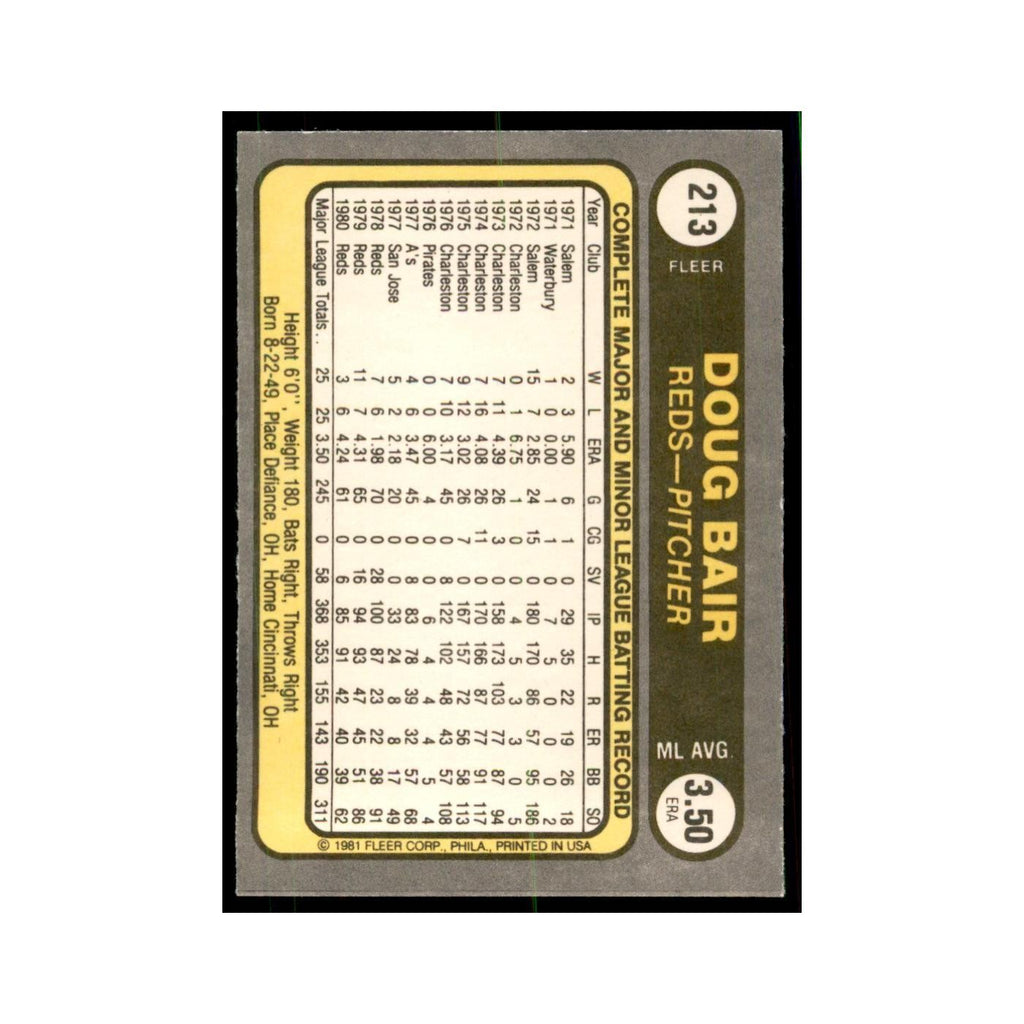 1981 Fleer Doug Bair Baseball Cards #213
