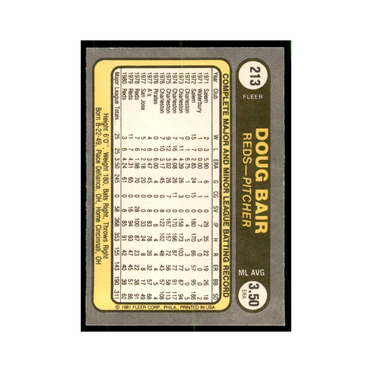 1981 Fleer Doug Bair Baseball Cards #213
