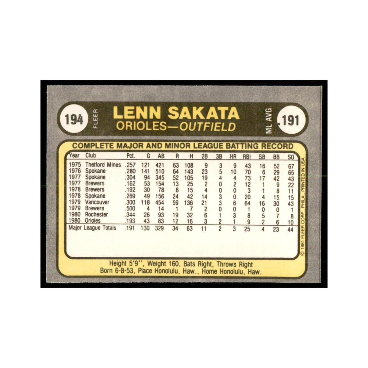 1981 Fleer Lenn Sakata Baseball Cards #194