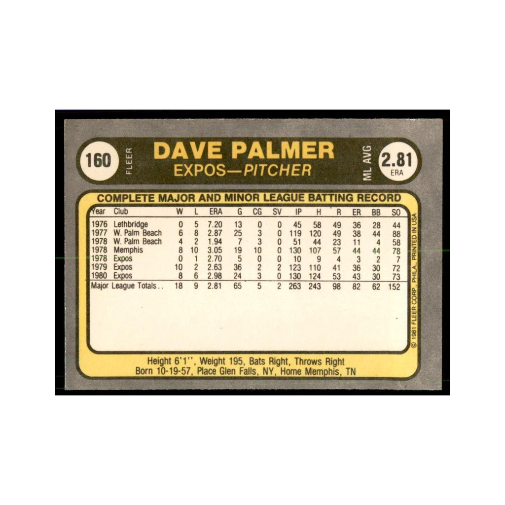 1981 Fleer Dave Palmer Baseball Cards #160