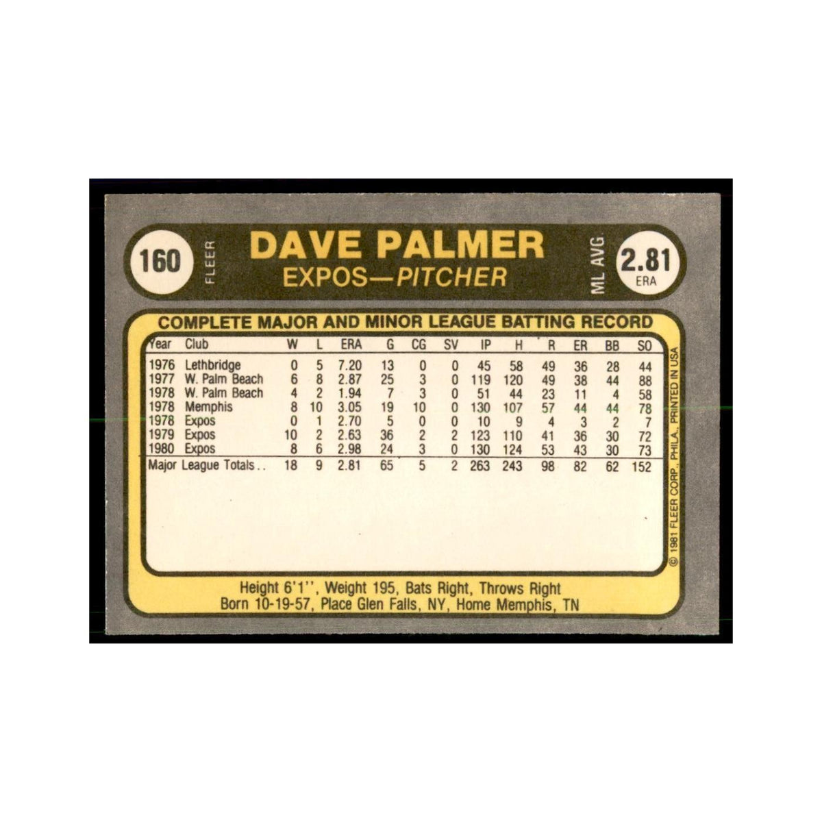 1981 Fleer Dave Palmer Baseball Cards #160