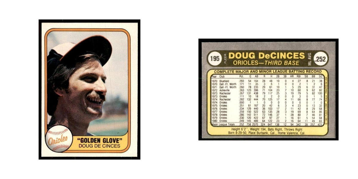 1981 Fleer Doug DeCinces Baseball Cards #195