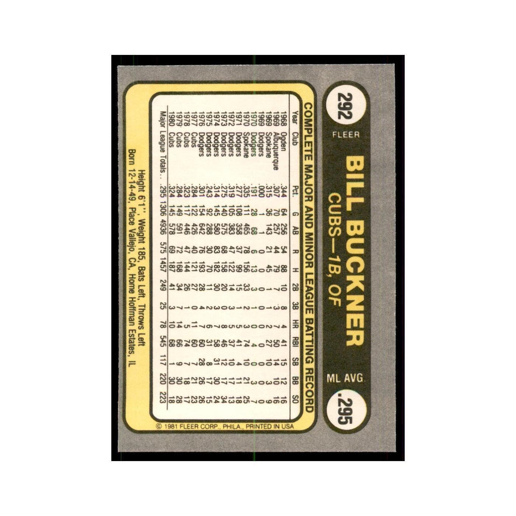 1981 Fleer Bill Buckner Baseball Cards #292