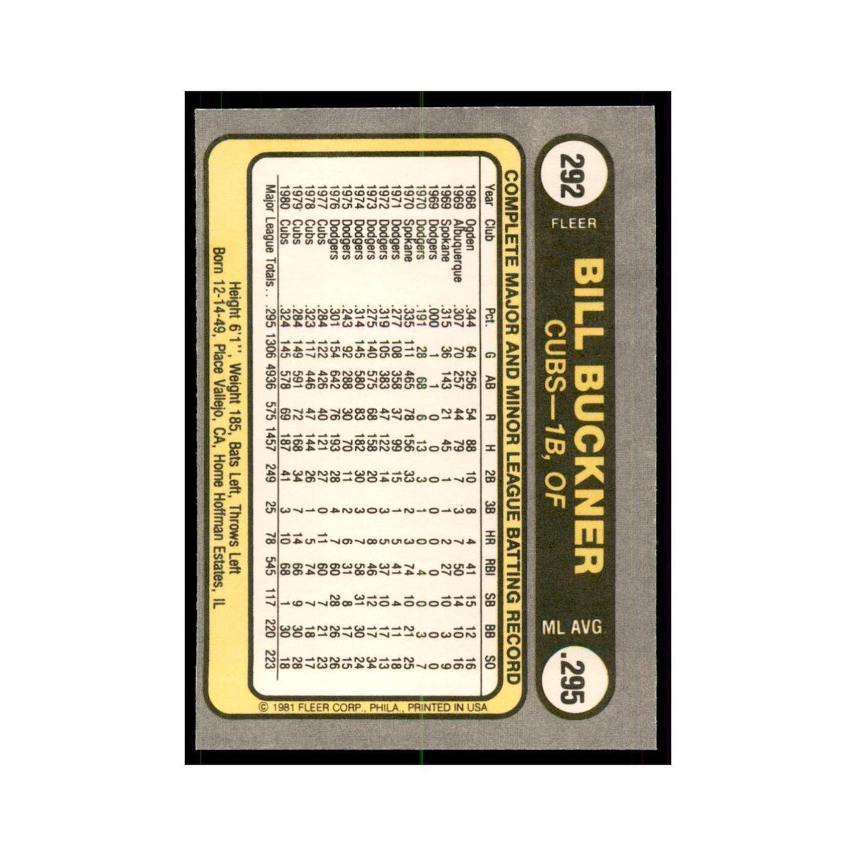 1981 Fleer Bill Buckner Baseball Cards #292