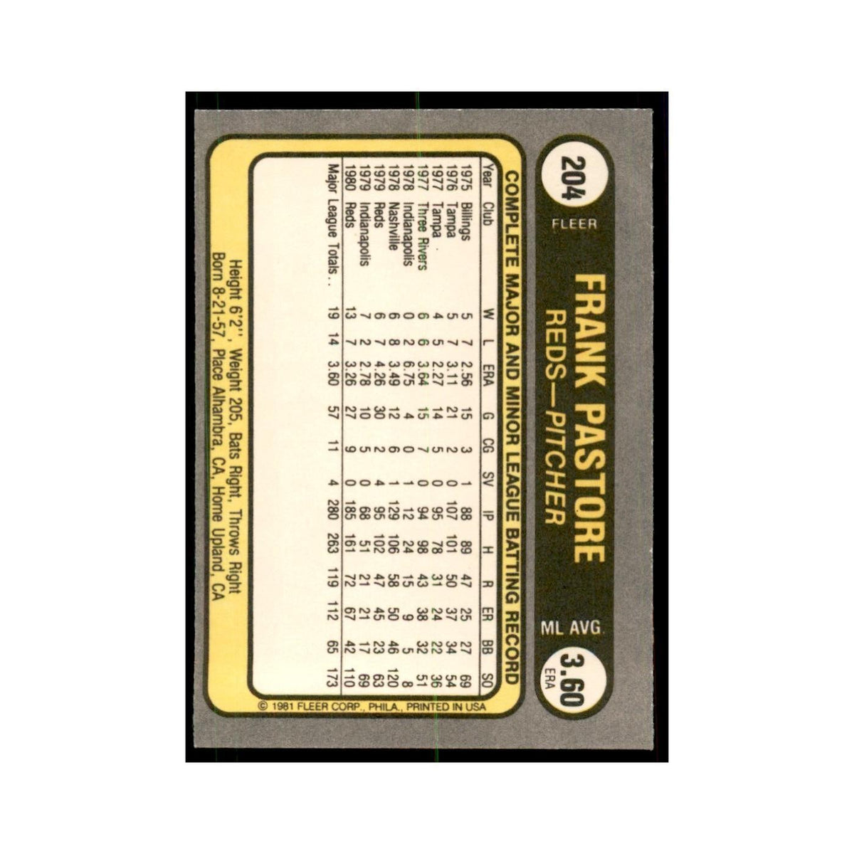 1981 Fleer Frank Pastore Baseball Cards #204