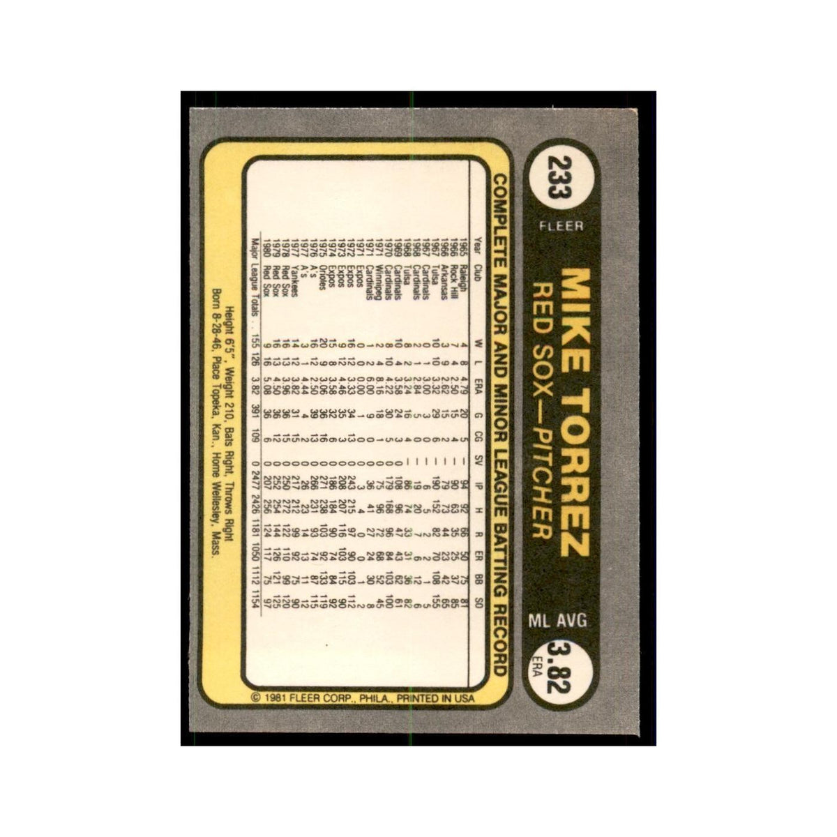 1981 Fleer Mike Torrez Baseball Cards #233