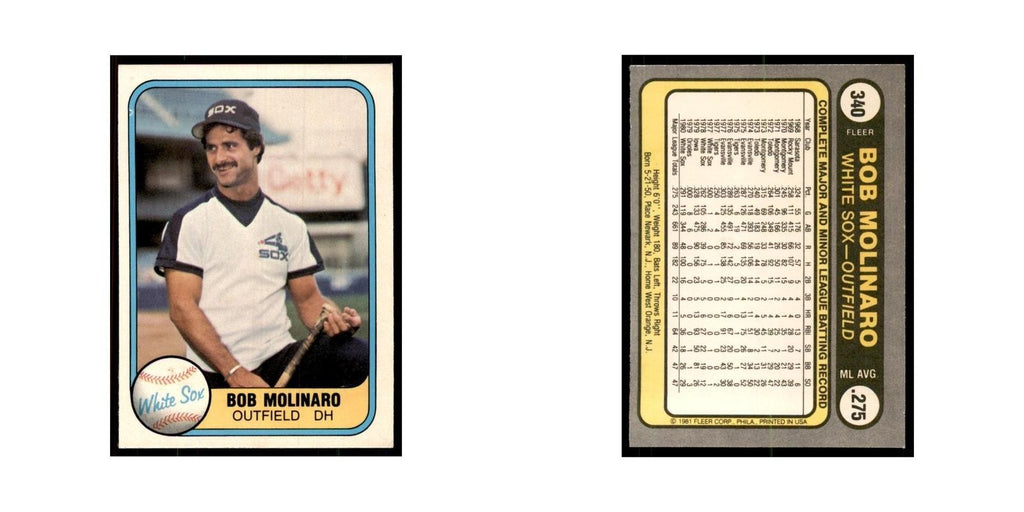 1981 Fleer Bob Molinaro Baseball Cards #340