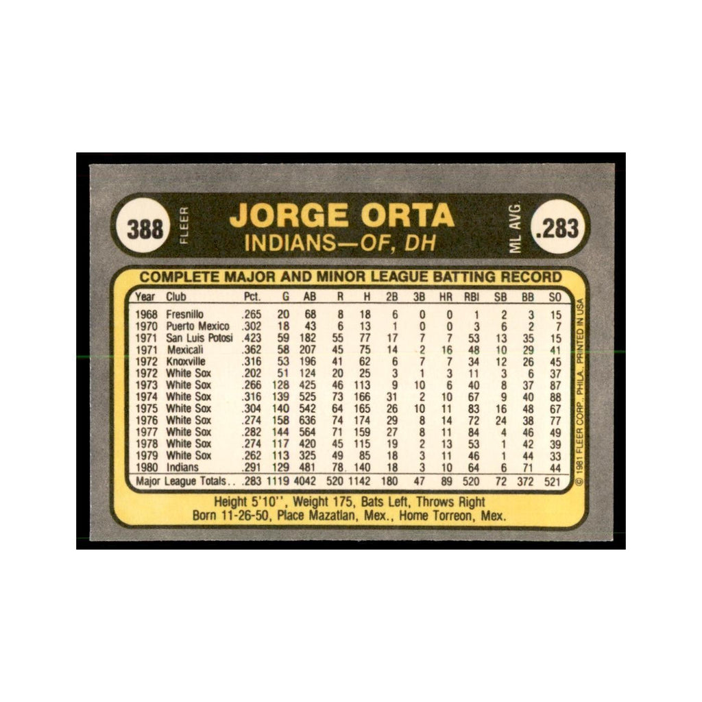 1981 Fleer Jorge Orta Baseball Cards #388