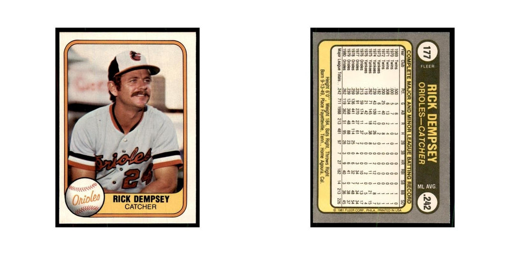 1981 Fleer Rick Dempsey Baseball Cards #177