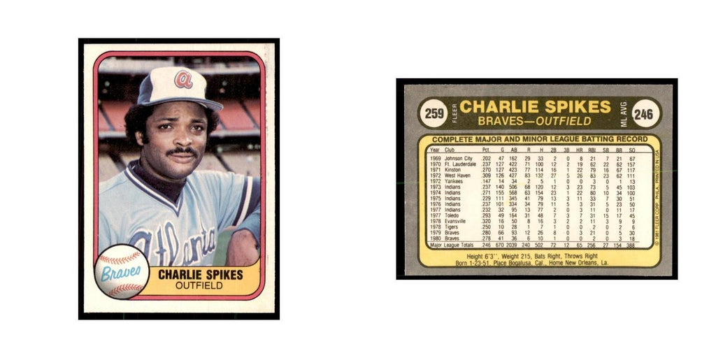1981 Fleer Charlie Spikes Baseball Cards #259