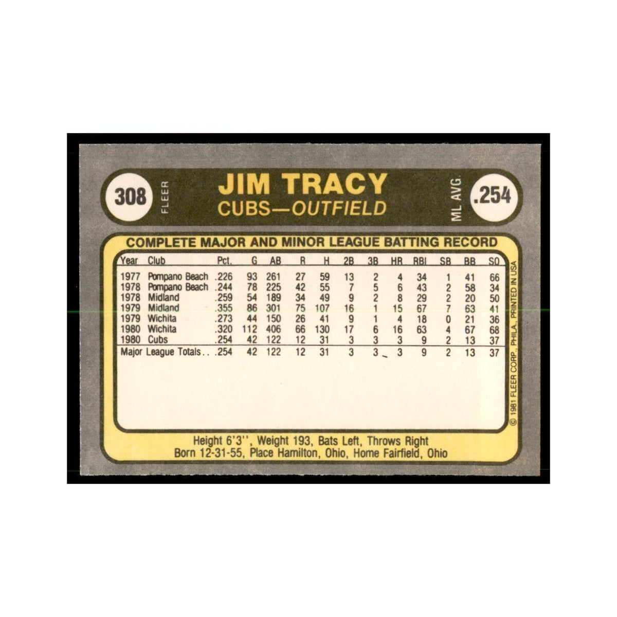 1981 Fleer Jim Tracy Baseball Cards #308