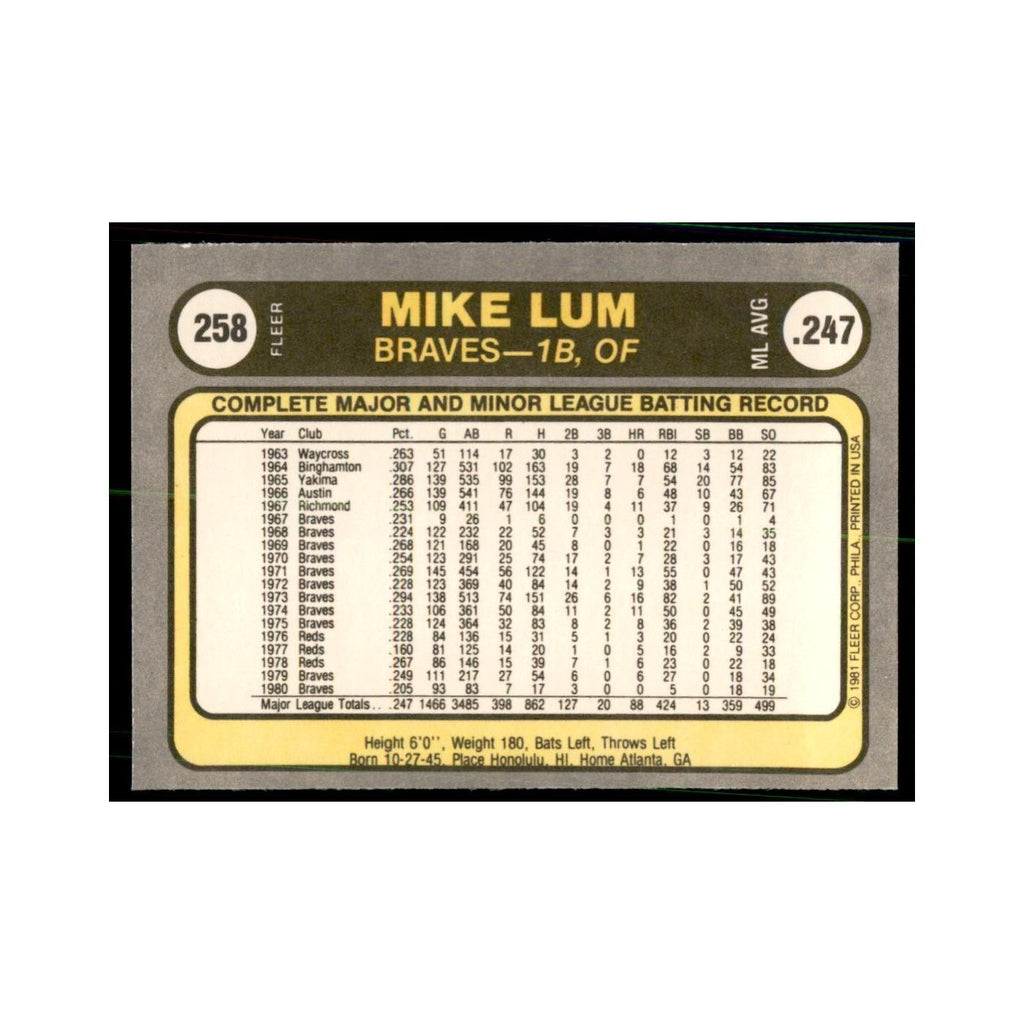 1981 Fleer Mike Lum Baseball Cards #258