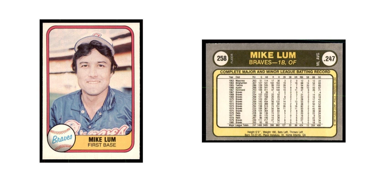 1981 Fleer Mike Lum Baseball Cards #258