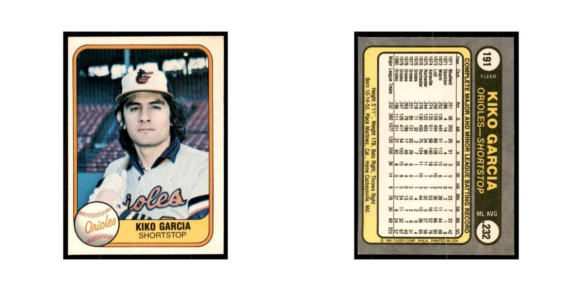 1981 Fleer Kiko Garcia Baseball Cards #191