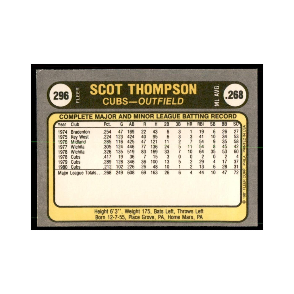 1981 Fleer Scot Thompson Baseball Cards #296
