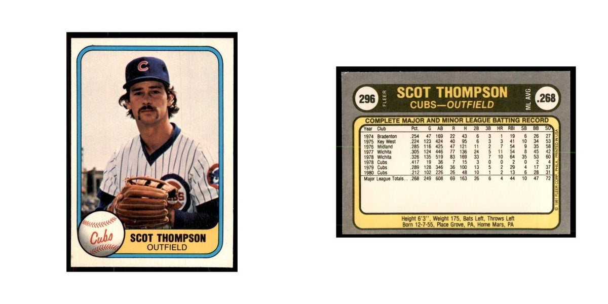 1981 Fleer Scot Thompson Baseball Cards #296