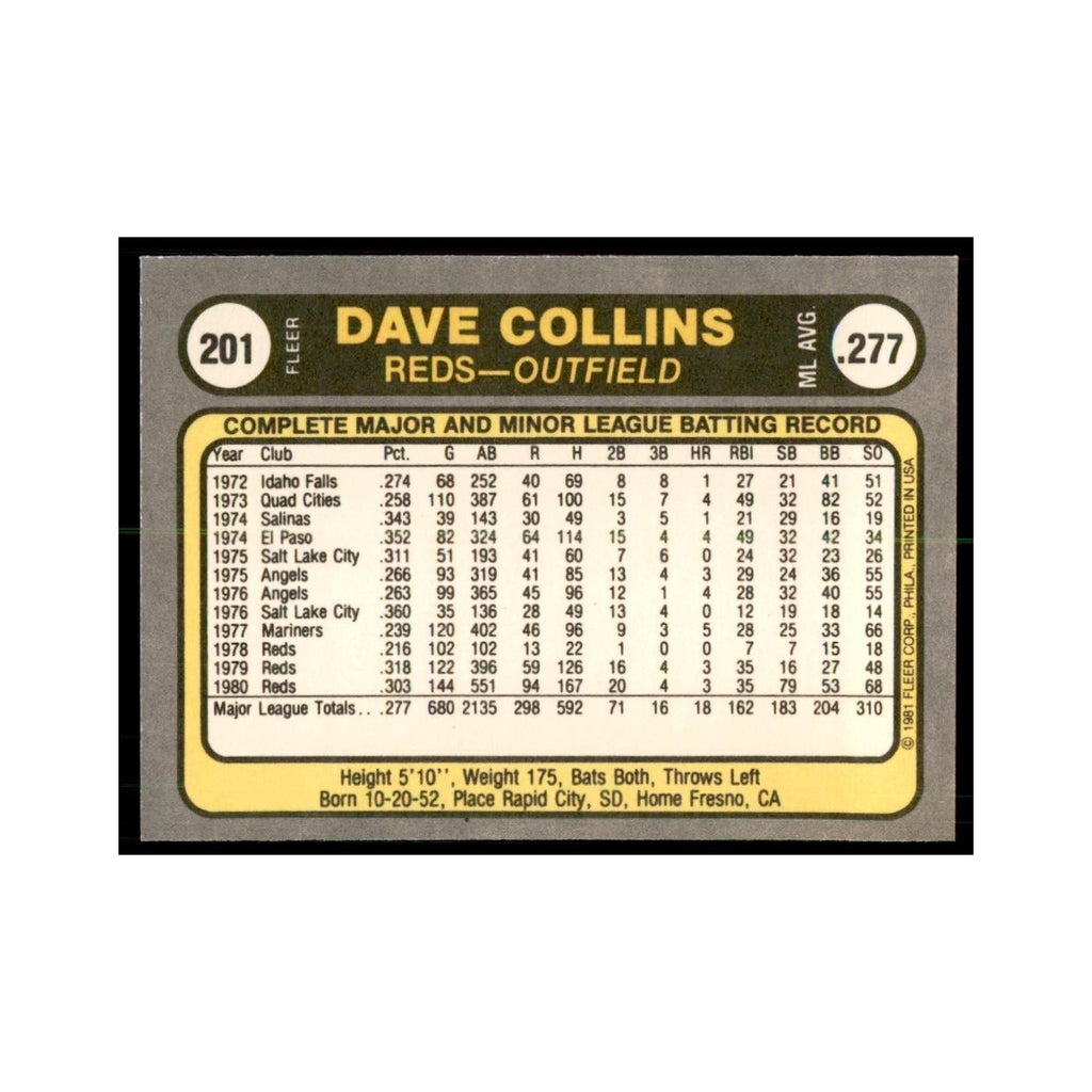 1981 Fleer Dave Collins Baseball Cards #201