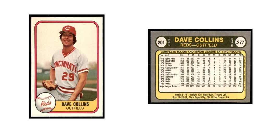 1981 Fleer Dave Collins Baseball Cards #201
