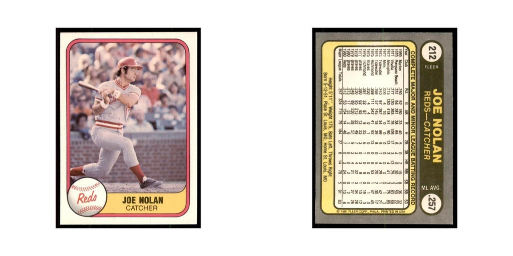 1981 Fleer Joe Nolan Baseball Cards #212