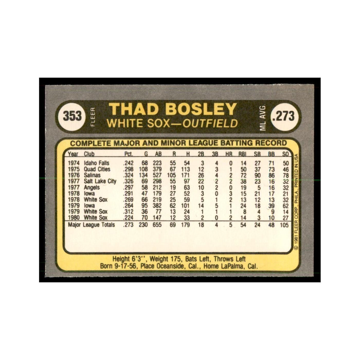 1981 Fleer Thad Bosley Baseball Cards #353