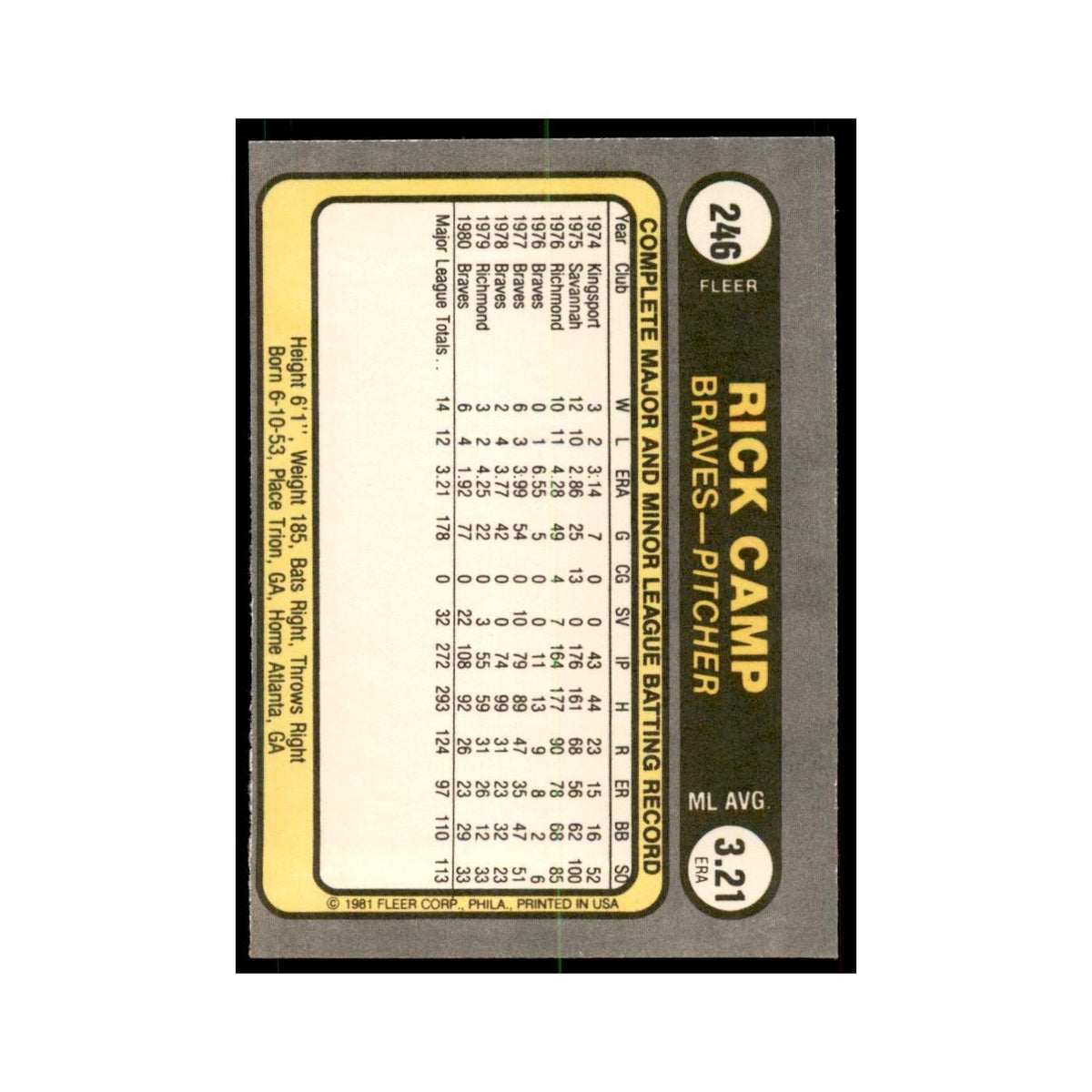 1981 Fleer Rick Camp Baseball Cards #246