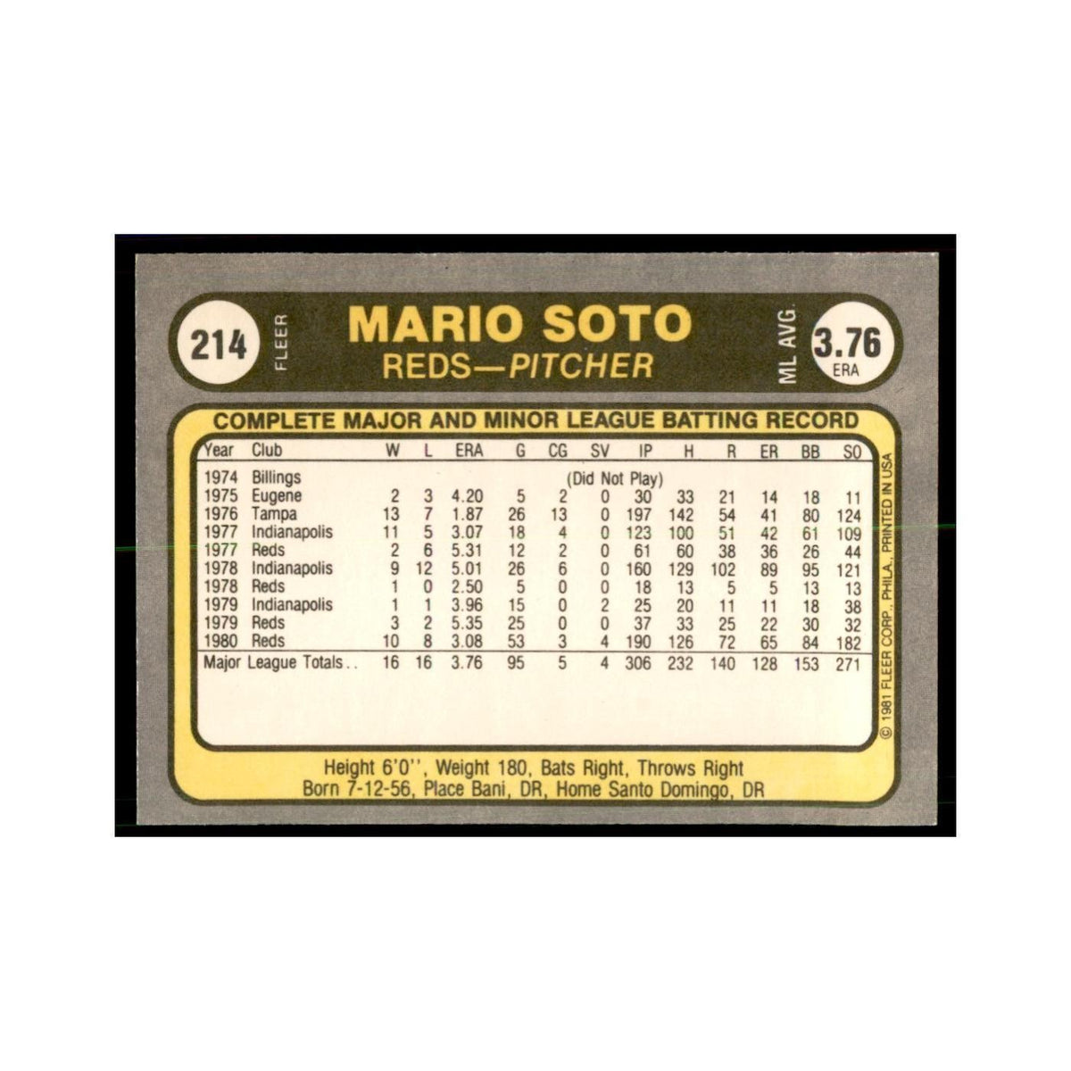 1981 Fleer Mario Soto Baseball Cards #214