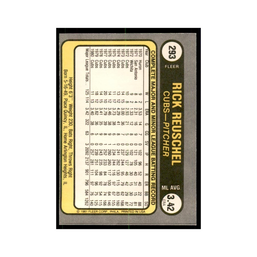 1981 Fleer Rick Reuschel Baseball Cards #293